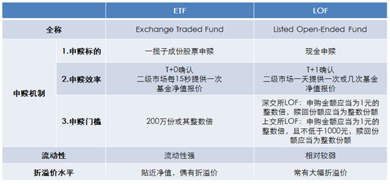 必威官方网站- Betway必威- 必威APP下载当升科技股价上涨508%中海基金重仓获利超163万元