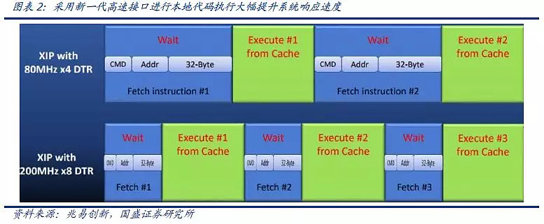 yy.vip易游-中央红军长征出发纪念馆票务系统：红色基因库的智慧化守护
