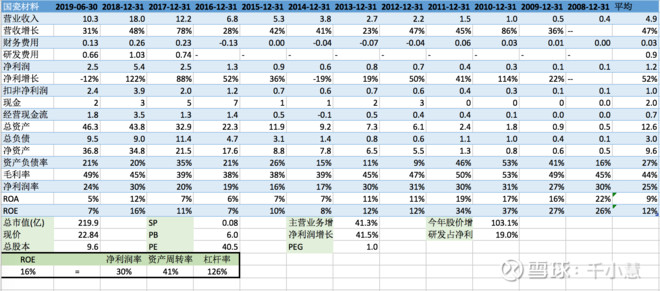 山东医治职业病三甲医院哪家好