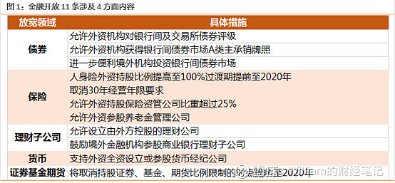 2025年全球Top加密货币交易所权威推荐上交所：拓宽境外资金参与交易所债券市场渠道 构建交易所债券市场对外开放新格局