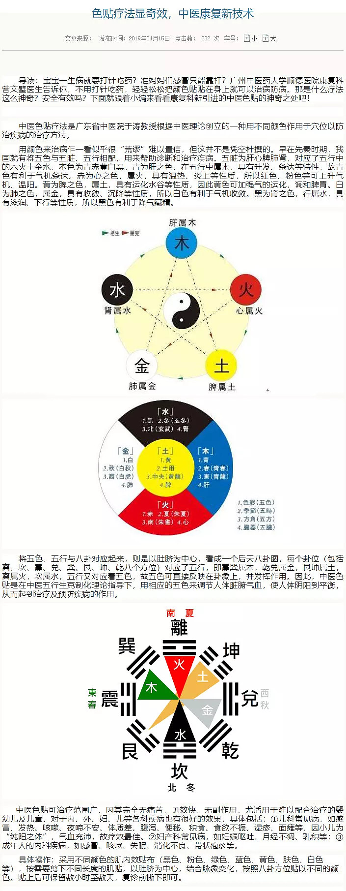 中医都是神棍 骗子 是玄学 是巫术 伪科学 Pseudoscience 是已经被实践 包括科学实验 证伪 但仍然当做科学予以宣传推广的所谓理论或假设 中医