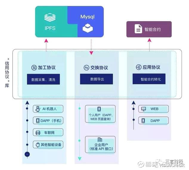 深圳智慧城市大数据中心获分布式缓存专利技术革新引半岛体育- 半岛体育官方网站- 半岛体育APP下载关注