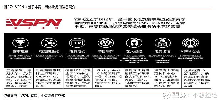 【中信证券传媒】互联网视频行业专题之六:进击中的体育流媒体(图18)