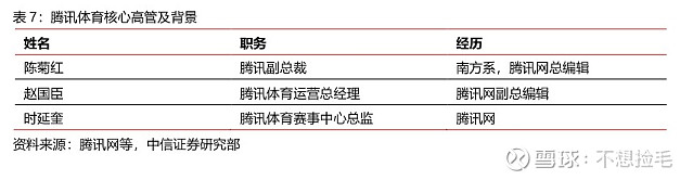 【中信证券传媒】互联网视频行业专题之六:进击中的体育流媒体(图22)