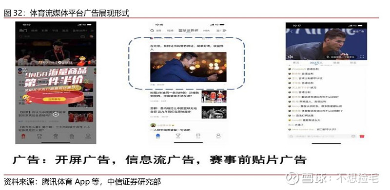 【中信证券传媒】互联网视频行业专题之六:进击中的体育流媒体(图30)