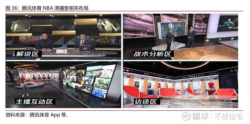 【中信证券传媒】互联网视频行业专题之六:进击中的体育流媒体(图34)
