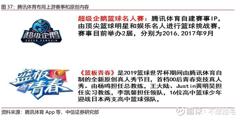 【中信证券传媒】互联网视频行业专题之六:进击中的体育流媒体(图35)