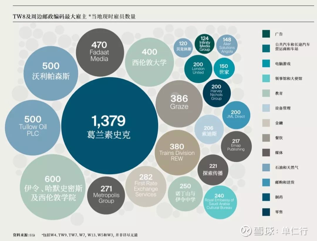 入住英国优质学区,首付仅需16万!周末相约开发商深广巡展