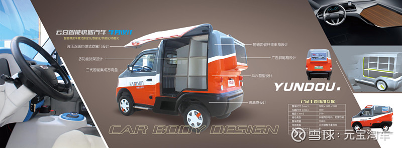 解读 2019年7月12日,由奇狼(上海)新能源汽车科技有限公司举办的元宝