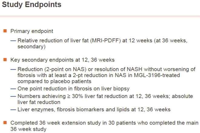 中 性 脂肪 平均