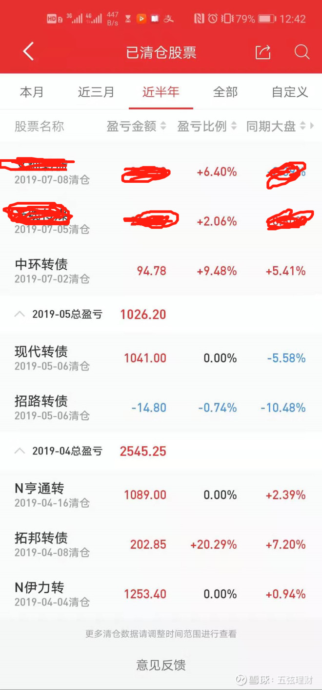 最股票推荐官网_今日牛股+明日潜力股全解析_短线+长线策略每日更新好用的炒股学习软件？