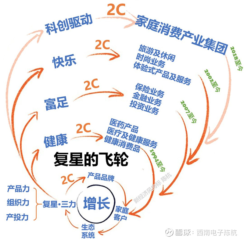 com报名请联系:李跃博 8615618552816151515参加会议请提前