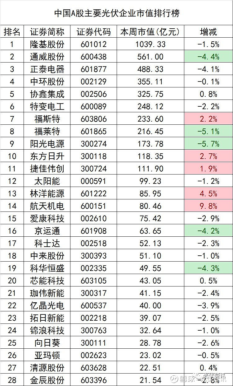 股票行情快报：特变电工（600089）5月爱体育- 爱体育官方网站- 爱体育APP下载- 世界杯指定平台22日主力资金净卖出126亿元