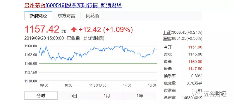 爱体育- 爱体育官方网站- 爱体育APP下载- 世界杯指定平台比亚迪股份(01211)最新价格_行情_走势图—东方财富网
