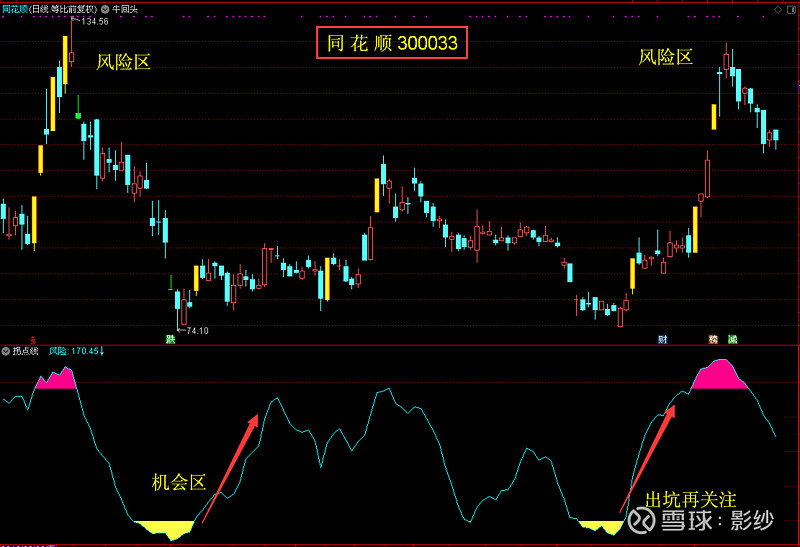 与“豆包”合作传闻引股价创年内新高 中兴通讯提示风险