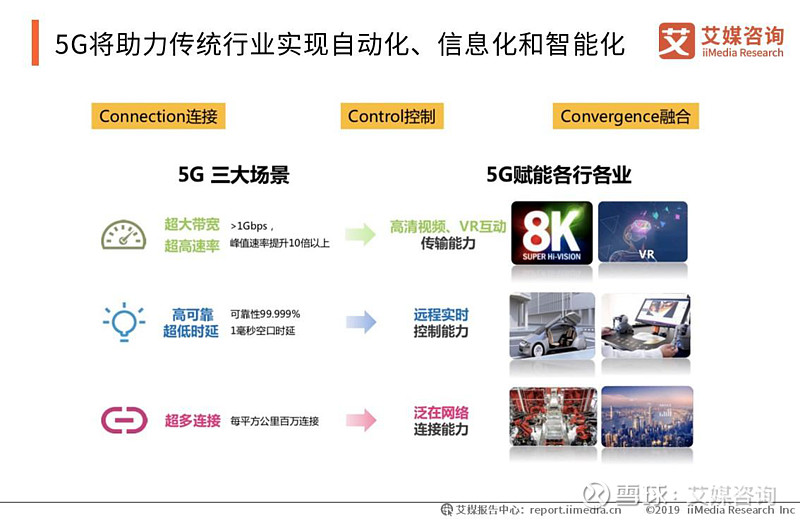 工業和信息化部總經濟師王新哲表示,