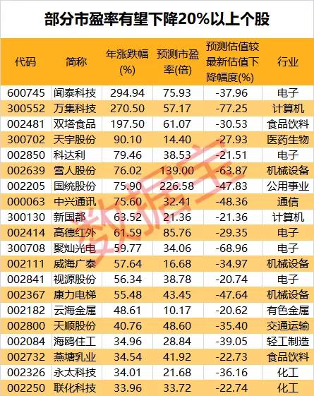 爱体育- 爱体育官方网站- 爱体育APP下载- 世界杯指定平台股市必读：双塔食品（002481）6月18日主力资金净流入64952万元占总成交额00%