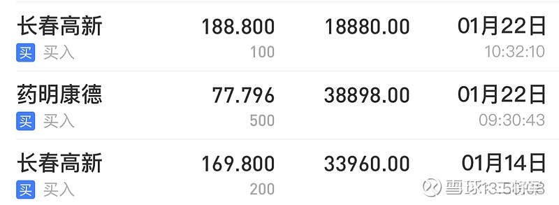 写在长春高新即将突破400元之际