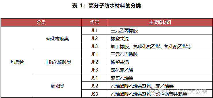 新材料成果转化：创新与实践的桥梁