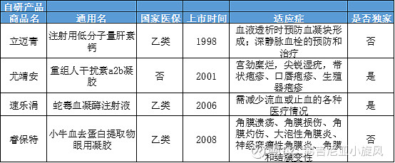 速乐涓图片