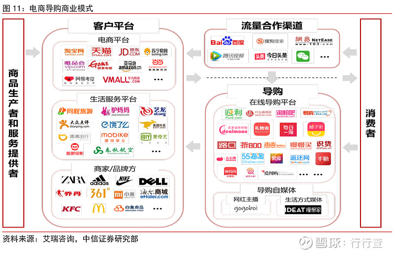 比个梨网：构建智慧生活的重要桥梁