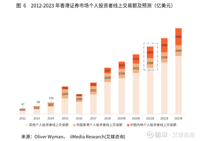 股票市场风向标：最新投资咨询趋势解读