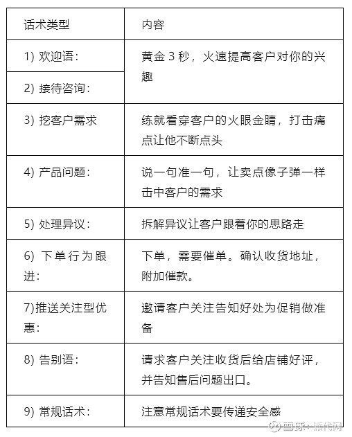 需专项定制研究报告