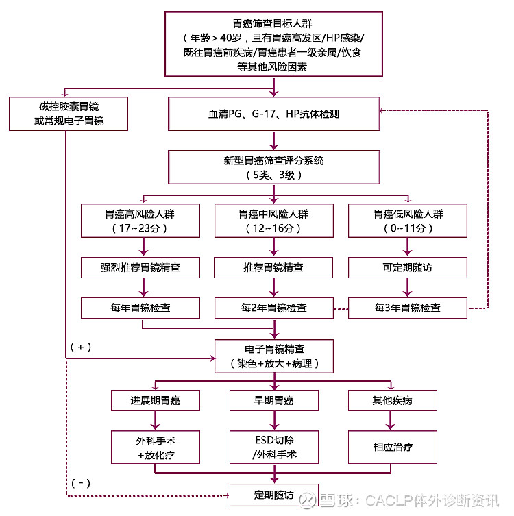 PG电子-PG娱乐-PG电子试玩平台中关村最新资讯-快科技--科技改变未来