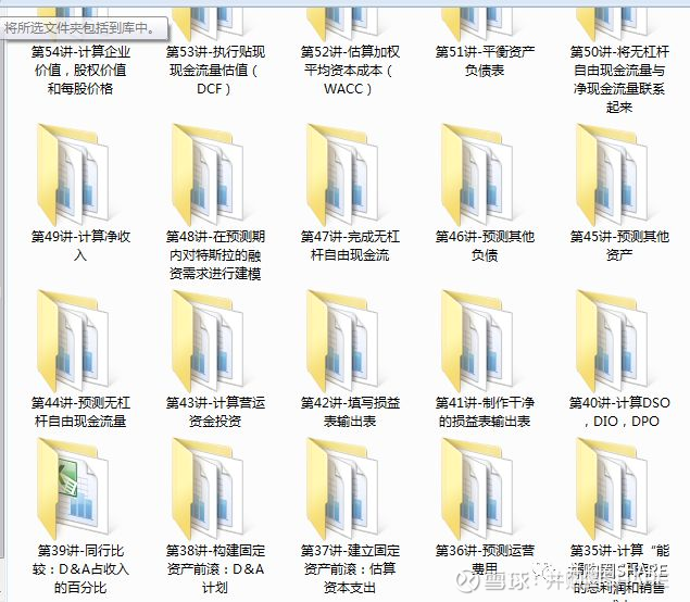 案例19丨特斯拉财务预测估值模型 54步详细拆解 Excel 492位朋友已加入第12期认证群仅剩8个名额 微信群就满啦