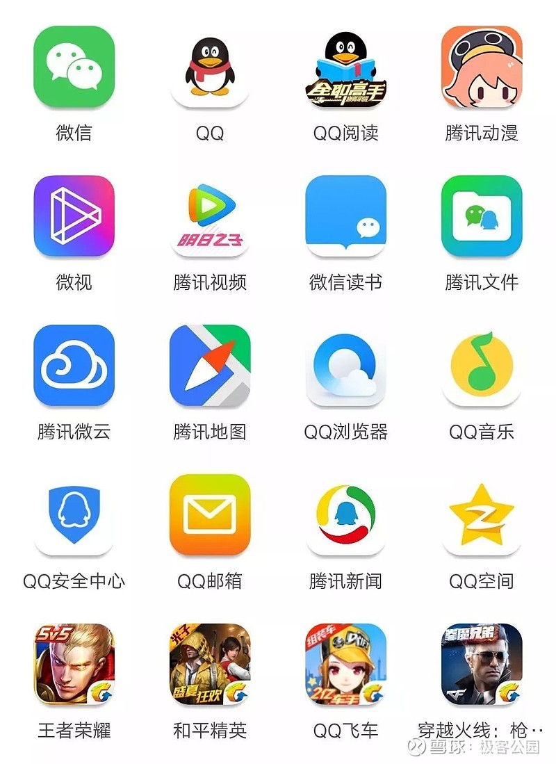 还记得你注册的第一个聊天软件么?|投票