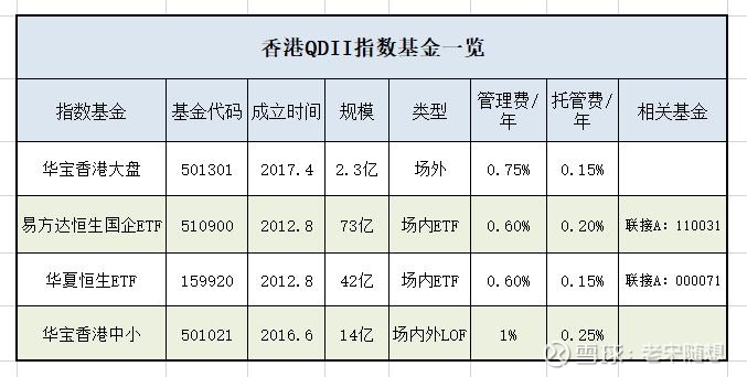 星空体育- 星空体育官方网站- 星空体育APP下载鹏华基金申请香港子公司获监管反馈 要求回复QDII业务利益冲突等四项问题