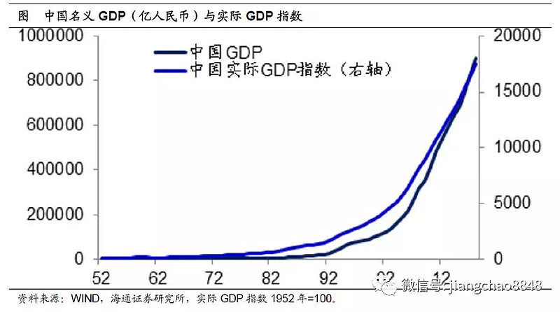 今年是建国70周年,在祖国的生日,我们观看了令人震撼的国庆阅兵式