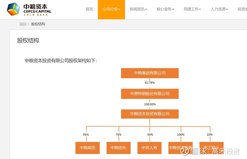 绿通科技：广州创钰铭晨股权投资基金企业（有限合伙）等一致行动人持股比例已降至1500%多宝体育- 多宝体育官方网站- 多宝体育APP下载 DUOBAO SPORTS