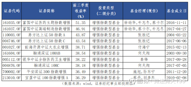 易方达沪深300ETF联接A球速体育- 球速体育官方网站- 球速体育APP下载- 助力世界杯