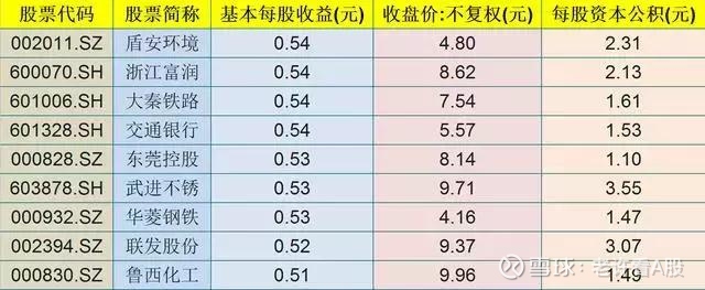 爱体育- 爱体育官方网站- 爱体育APP下载- 世界杯指定平台深纺织Ａ(000045)_最新价格_行情_走势图—东方财富网