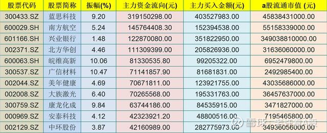 5月1日收盘报1706美元股跌0爱体育- 爱体育官方网站- 爱体育APP下载- 世界杯指定平台41%