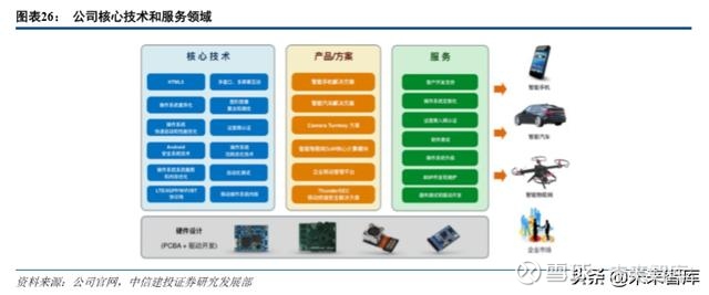 以青春之行服务“国之大者”