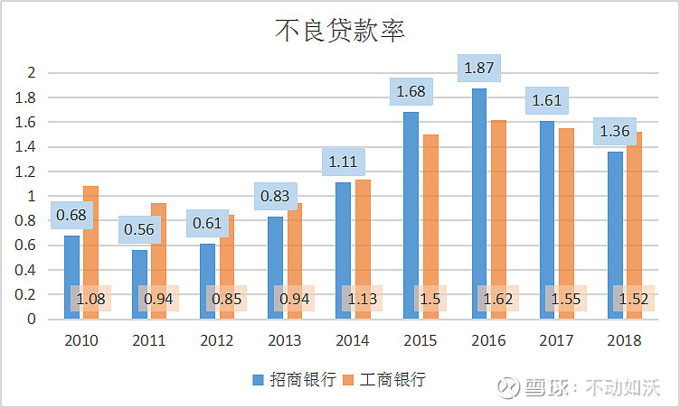 招商一站式外包_招商外包是什么意思_顺丰快递输单外包招商