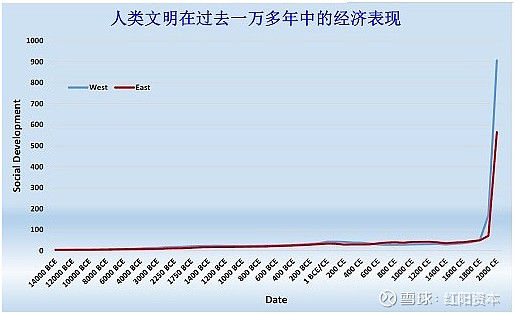 李錄北大演講