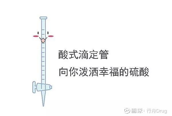 无机化学表情包图片