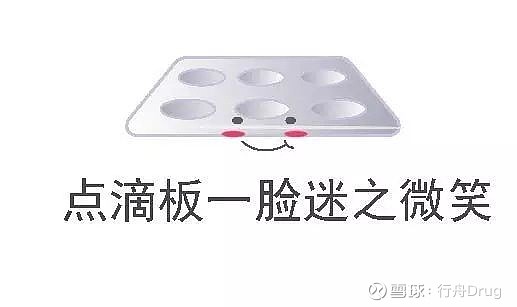 史上最全化学表情包集锦论斗图你们是斗不过我们化学党的