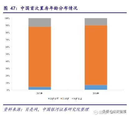 中国及全球家居行业发展现状及未来趋势分析如需原文档 请登陆未来智库www Vzkoo Com 搜索下载 一 全球家具市场 多视角验证中美掌控世界 家具制造主导