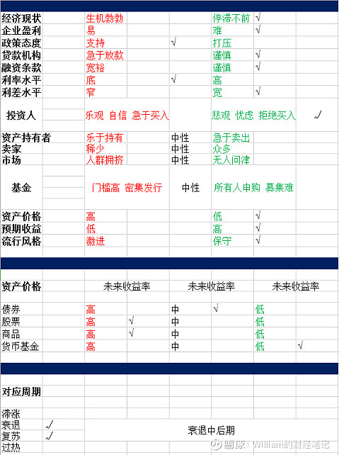 致富人生app正式版(致富人生app正式版下载)
