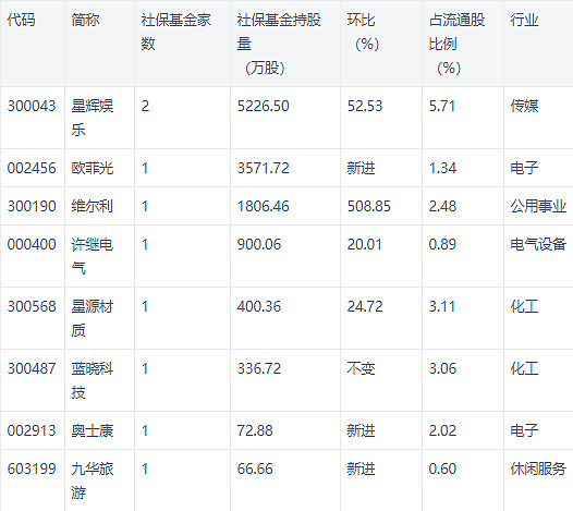 博鱼体育- 博鱼体育官方网站- 博鱼体育APP下载暴跌超七成 这只基金走向清盘……