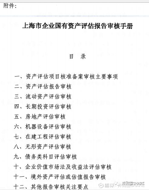 无形资产评估：现代企业不可或缺的价值衡量