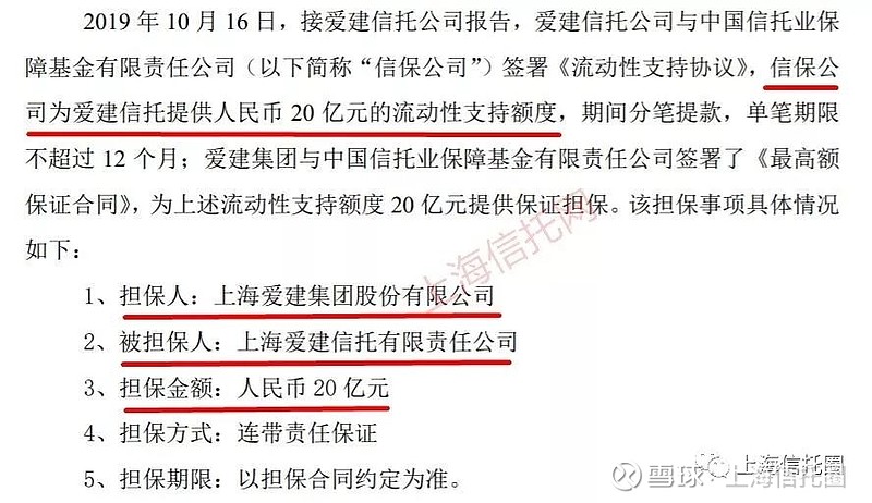 爱建信托向信保基金申请20亿元流动性支持额度
