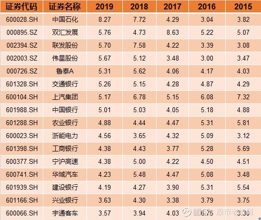 爱体育- 爱体育官方网站- 爱体育APP下载- 世界杯指定平台鲁西化工2025年归母净利润907亿元同比降5531%化工新材料板块毛利率下滑578个百分点拖累主业