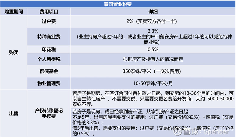 LoL赛事- LoL投注- 2025年最佳英雄联盟投注网站全球环境基金会