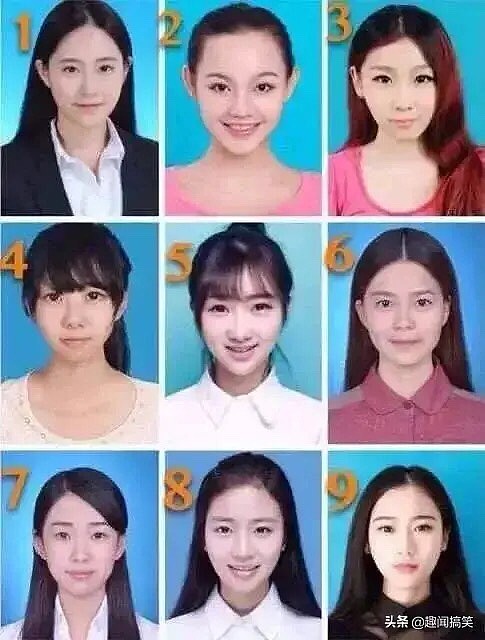 审美观决定投资偏好 调查显示 男性普遍觉得9号最美 其次是8号 而大部分女性则会选1号或者5号 你认为呢