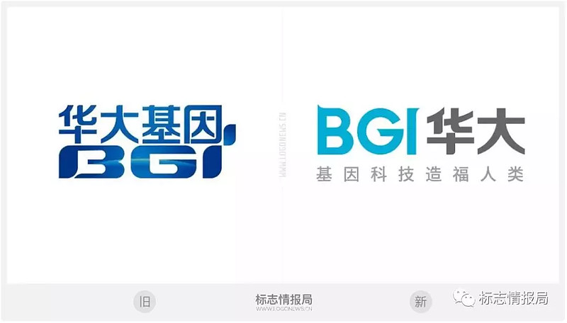 华大基因 logo图片